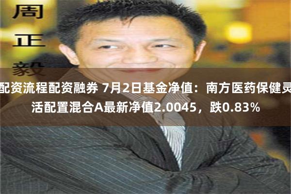 配资流程配资融券 7月2日基金净值:南方医药保健灵活配置混合A最新净值2.0045,跌0.83%