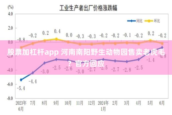 股票加杠杆app 河南南阳野生动物园售卖老虎毛?官方回应