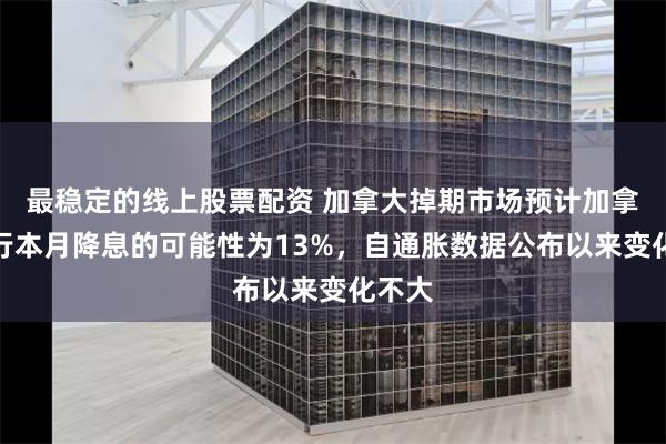 最稳定的线上股票配资 加拿大掉期市场预计加拿大央行本月降息的可能性为13%，自通胀数据公布以来变化不大